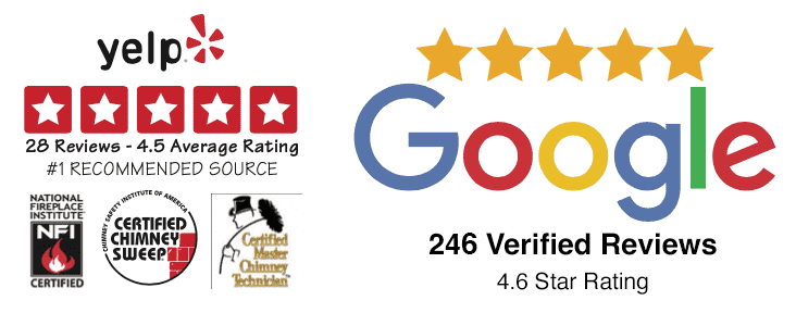 246 Google Verified Reviews. 4.6 star rating 